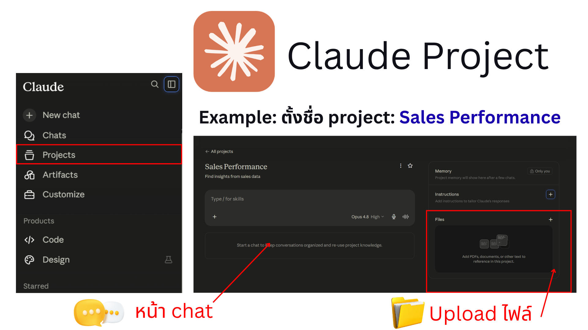 Claude Projects
