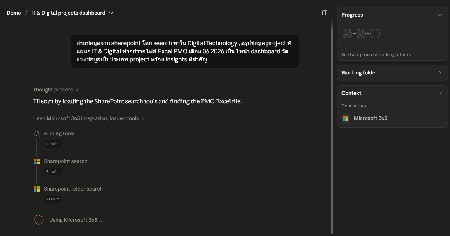 SharePoint search start