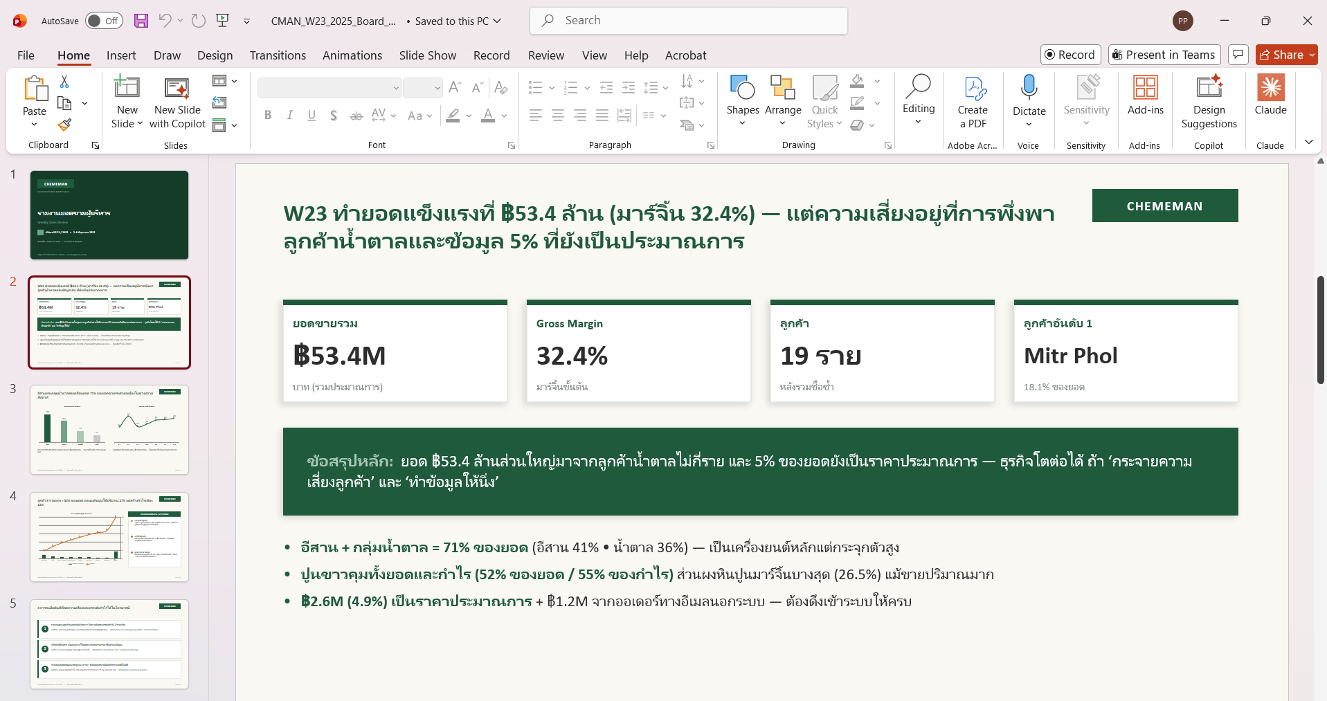 Board deck PPT